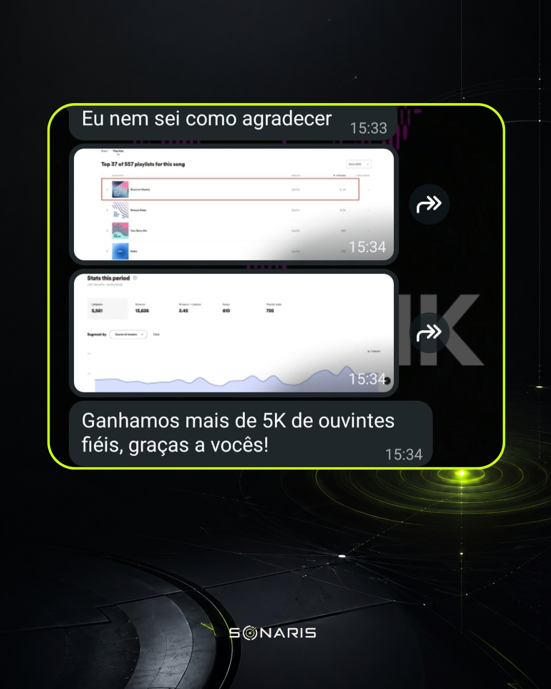 Depoimento real de artista SONARIS 4